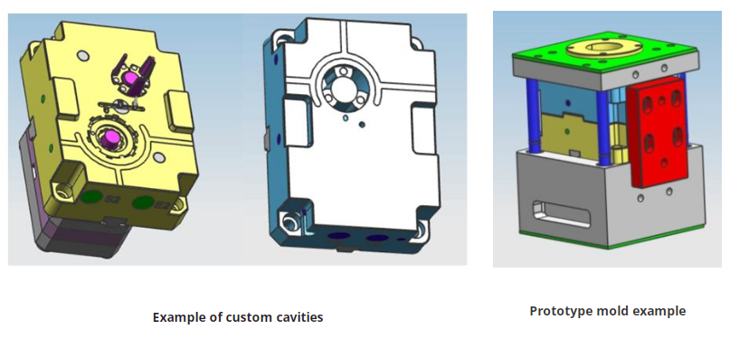 Kedu ihe bụ Prototyping Mold?