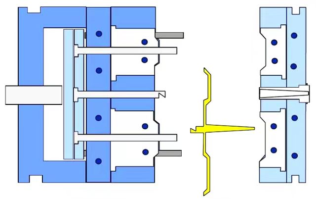 The difference between two plate mould and three plate mould